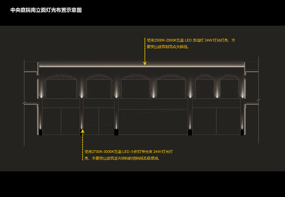 长春远洋·王府井赛特奥莱项目夜景照明设计方案