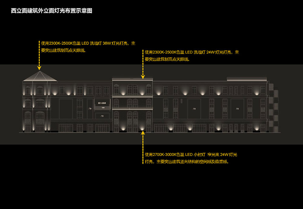 长春远洋·王府井赛特奥莱项目夜景照明设计方案