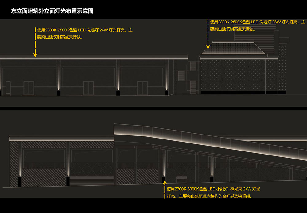 长春远洋·王府井赛特奥莱项目夜景照明设计方案