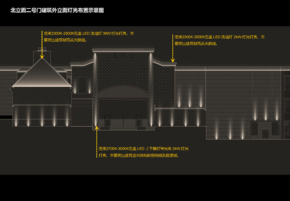 长春远洋·王府井赛特奥莱项目夜景照明设计方案